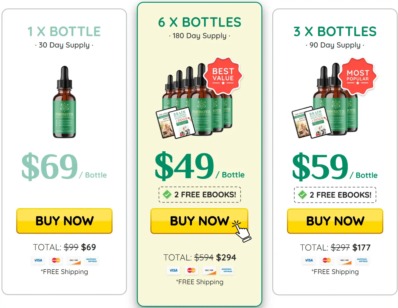 PawBiotix bottle pricing